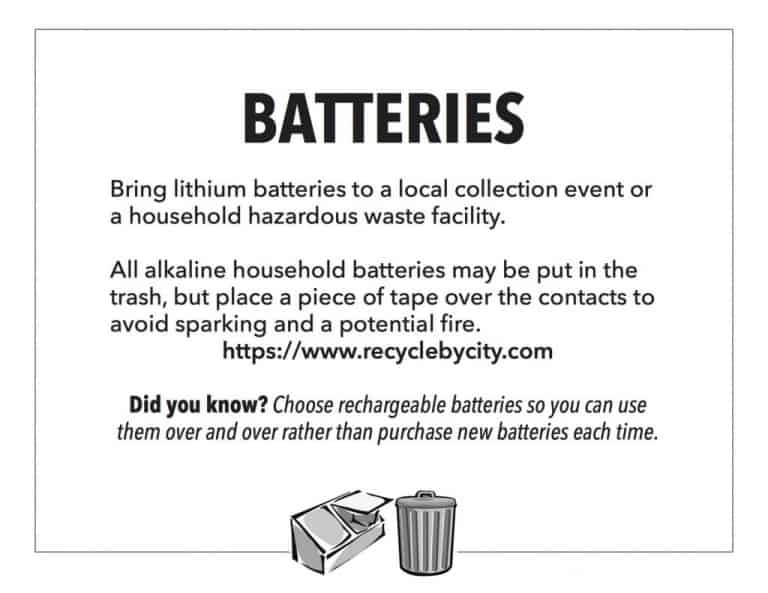 The Green Team poster on how to recycle batteries